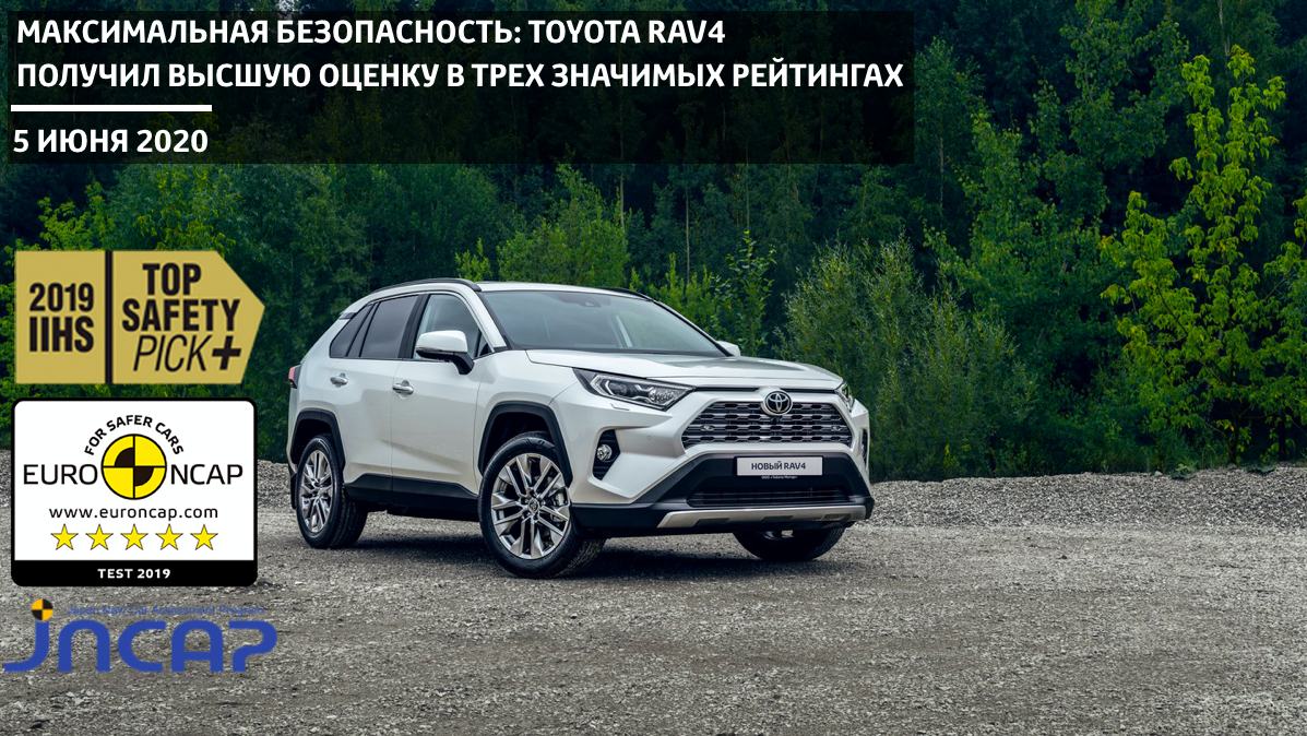 Изображение на странице Новости в мире Тойота Центр Чебоксары